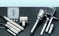 Level Probes